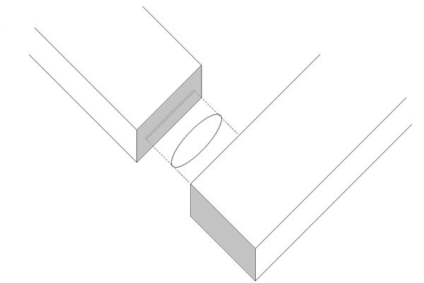 This is a diagram of a biscuit joint, which is a type of wood joint.